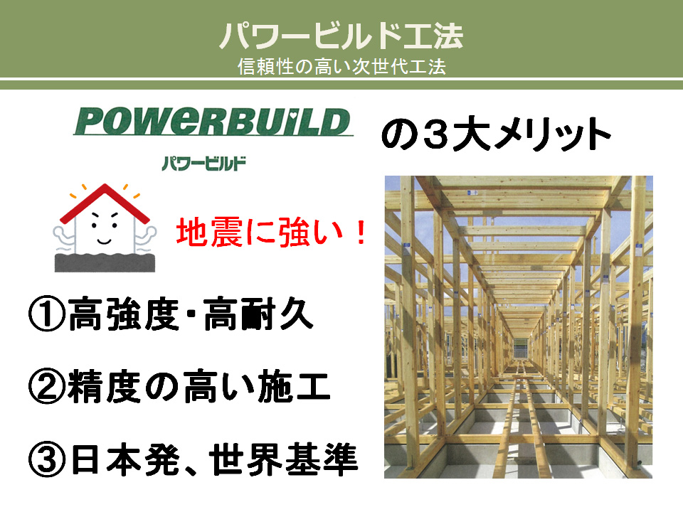 パワービルド工法1