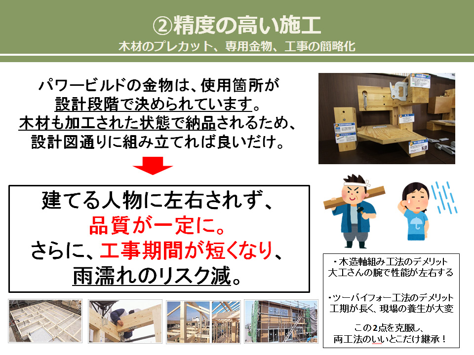 パワービルド工法3