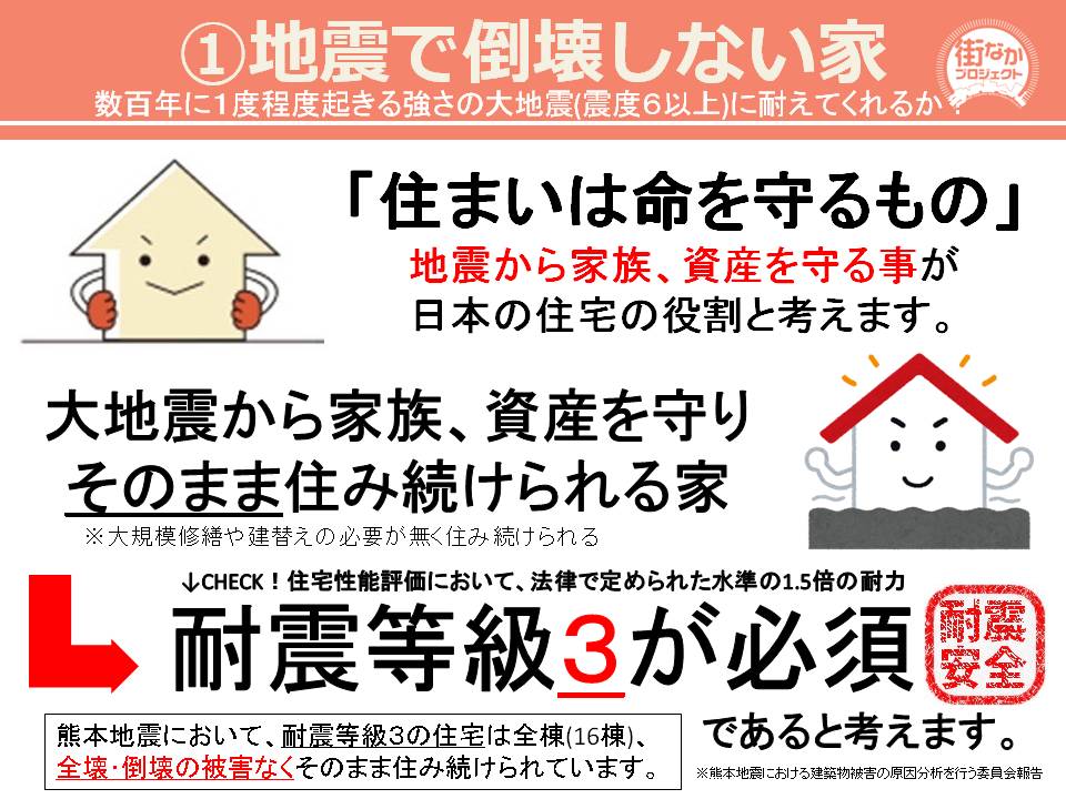 ナイス株式会社 四国営業所