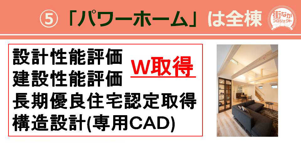 資産価値4