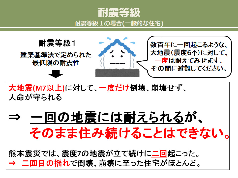 ナイス株式会社 四国営業所