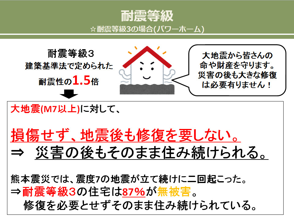 耐震性1