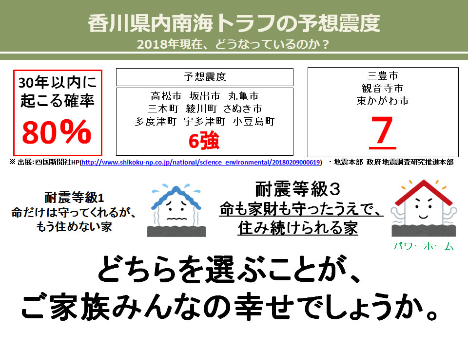 耐震性3